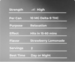 Farmers Secret 10mg D9 THC Drink - Strawberry Lemonade (4pk)