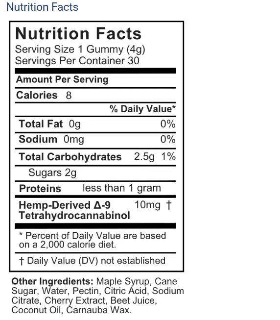 Delta‑9 Gummies 10MG — 30ct Bottle (Cherry)
