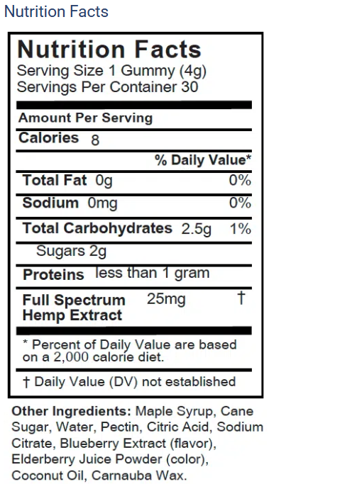 Full‑Spectrum CBD 25MG — 30ct Bottle (Mixed Berry)